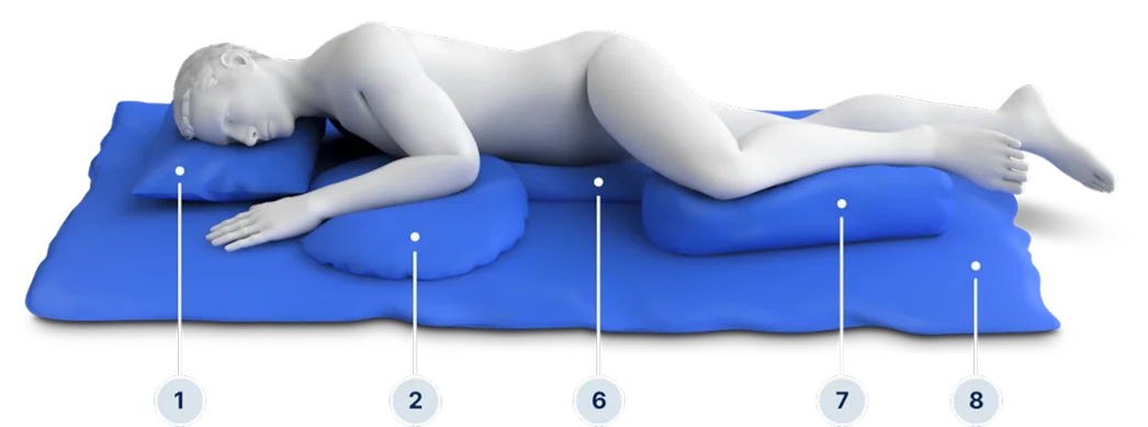 Укладка на спине