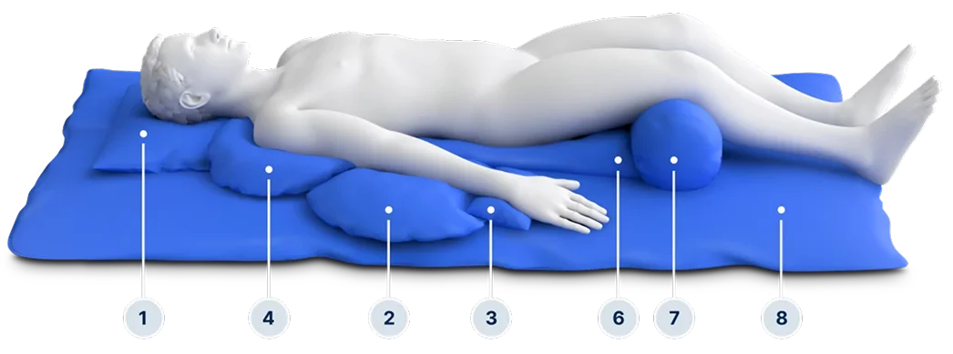 Укладка на спине