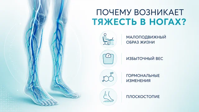 Тяжесть в ногах: причины и лечение